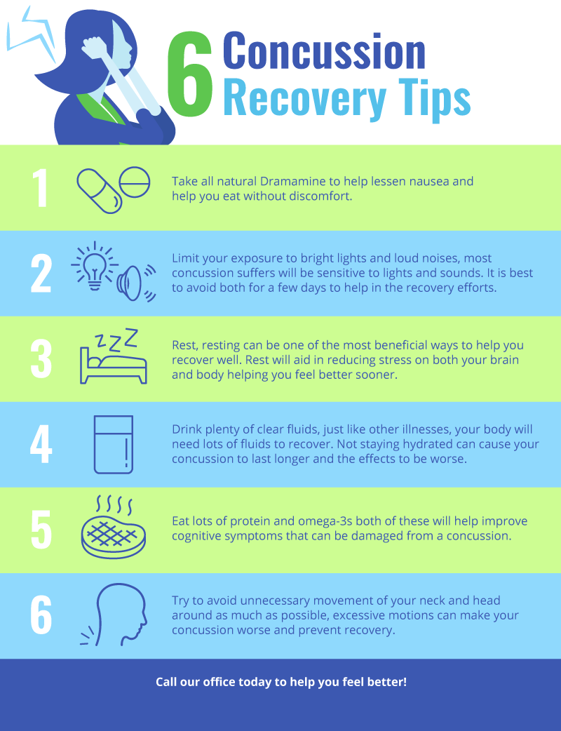 6 Concussion Recovery Tips Ridgefieldchiropractic