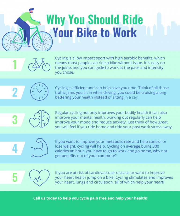 Why You Should Ride Your Bike to Work Ridgefieldchiropractic